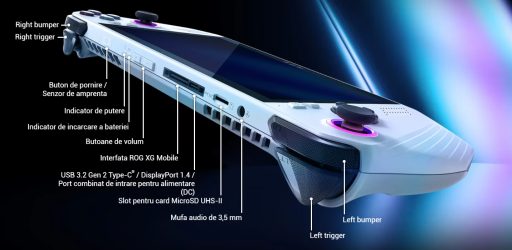 controale rog ally side